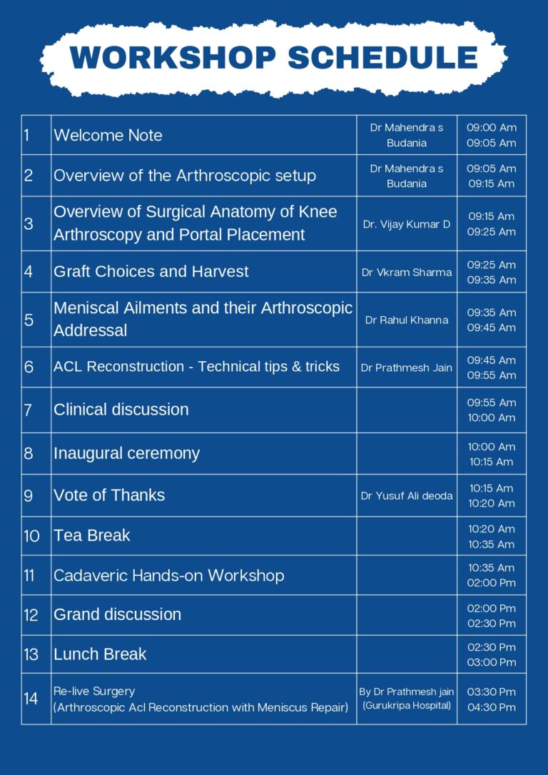 Shekhawati orthopaedic society _page-0005